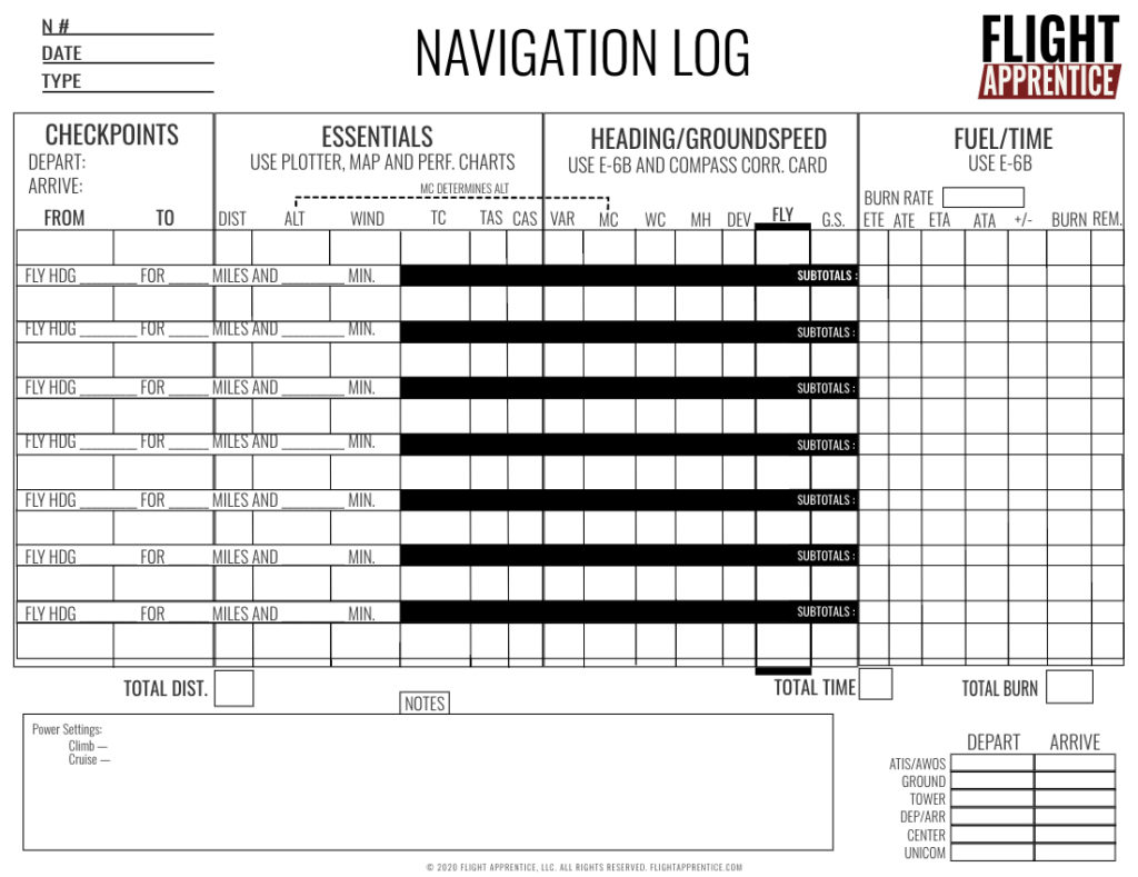 Vfr Navigation Log Printable